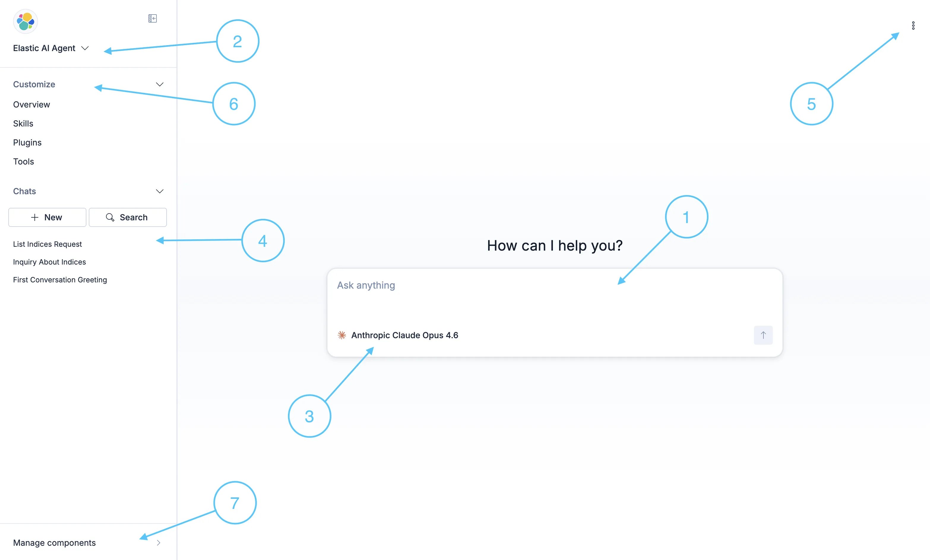 Annotated Elastic Agent Builder chat interface with agent, model and component controls