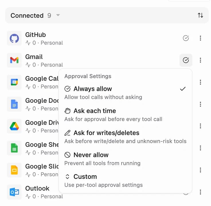 Gumloop connector approval menu with always allow, ask each time, ask for writes or deletes, never allow, and custom choices