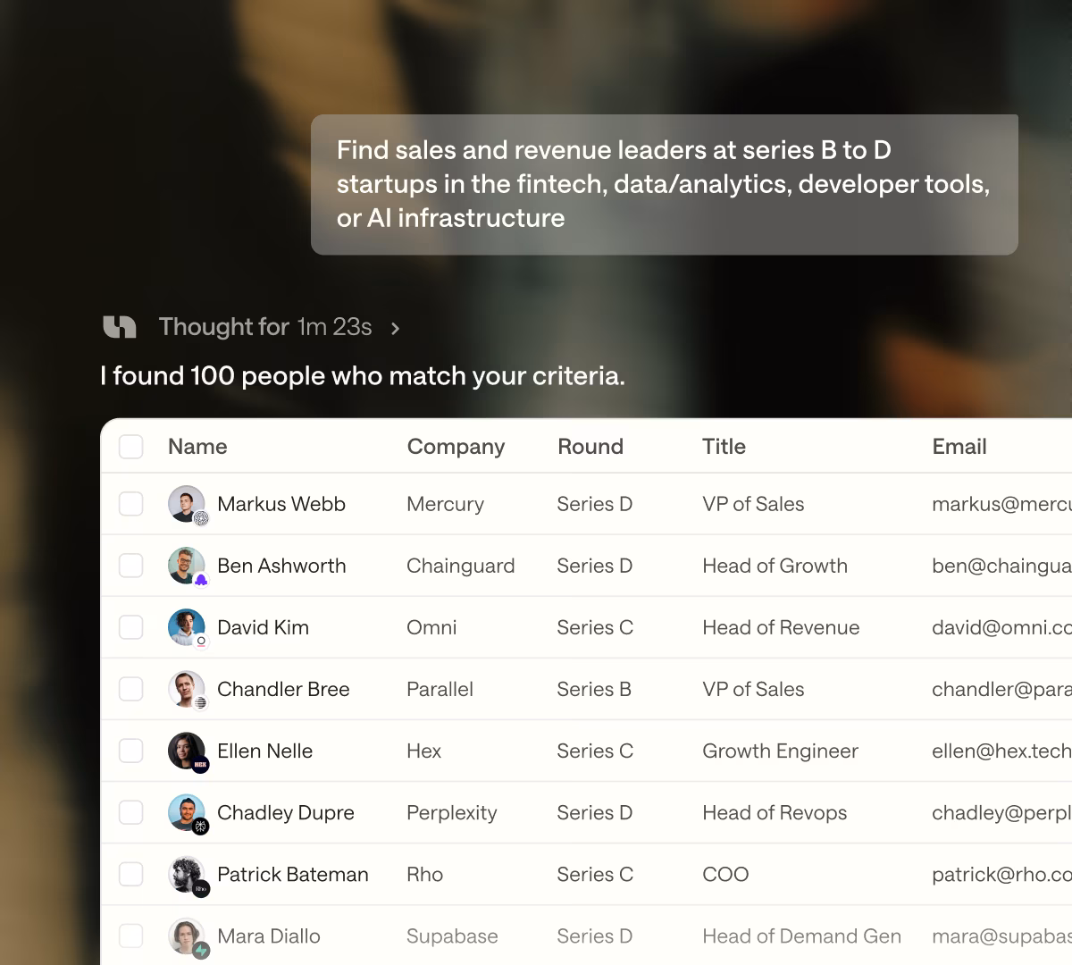 Unify agent returning a table of sales and revenue leaders from a natural-language prospecting request