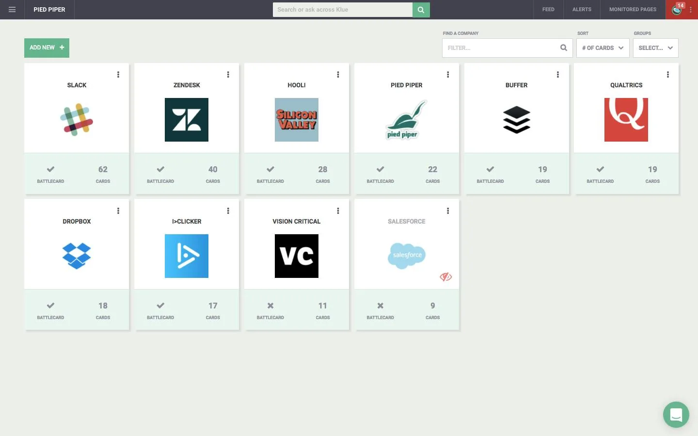 Klue competitor workspace